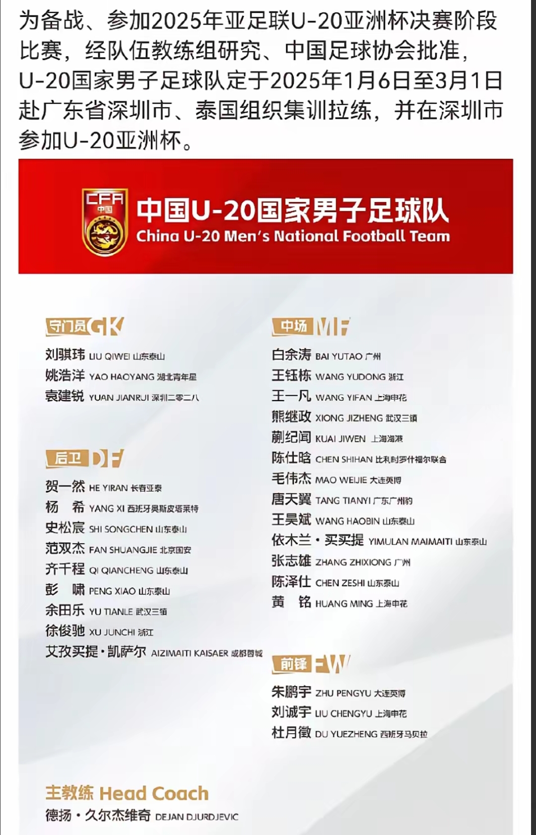 关于盘点国足5大遗珠：海港19岁太子领衔蓉城归化遗憾落选的信息